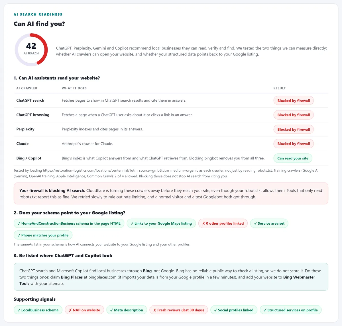 AI search visibility check for a local business