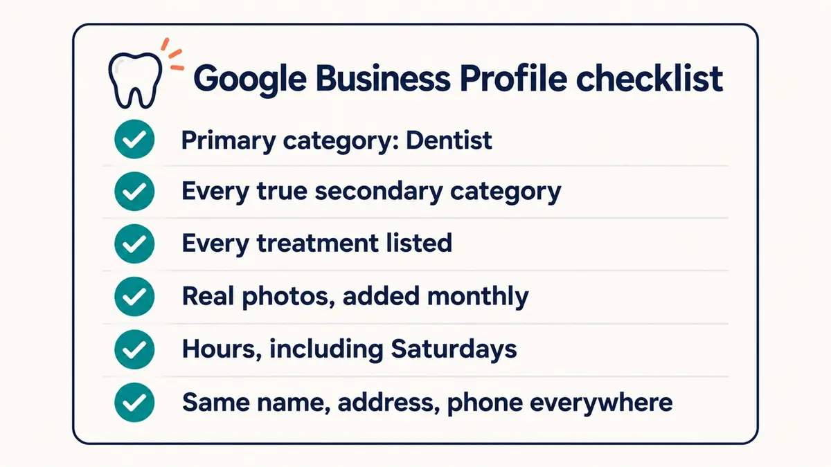 Google Business Profile checklist for a dental practice with six ticked items